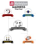 MarketMadness4